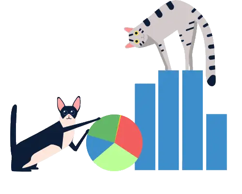 Ključne statistike i trendovi u industriji hrane za mačke