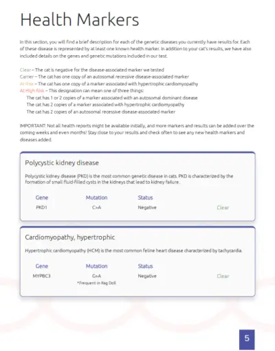 Basepaws DNA-Testgene